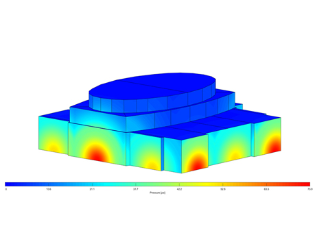 Protective Design Group